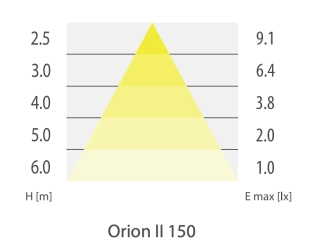ORION II 100 CB [BLK]